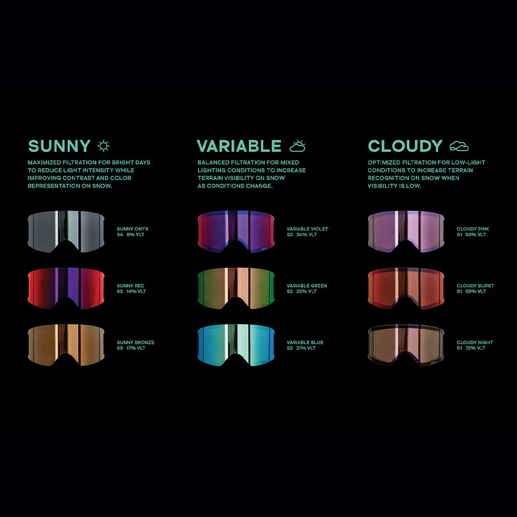 M6 Goggles - Family Tree/Perceive Sunny Red