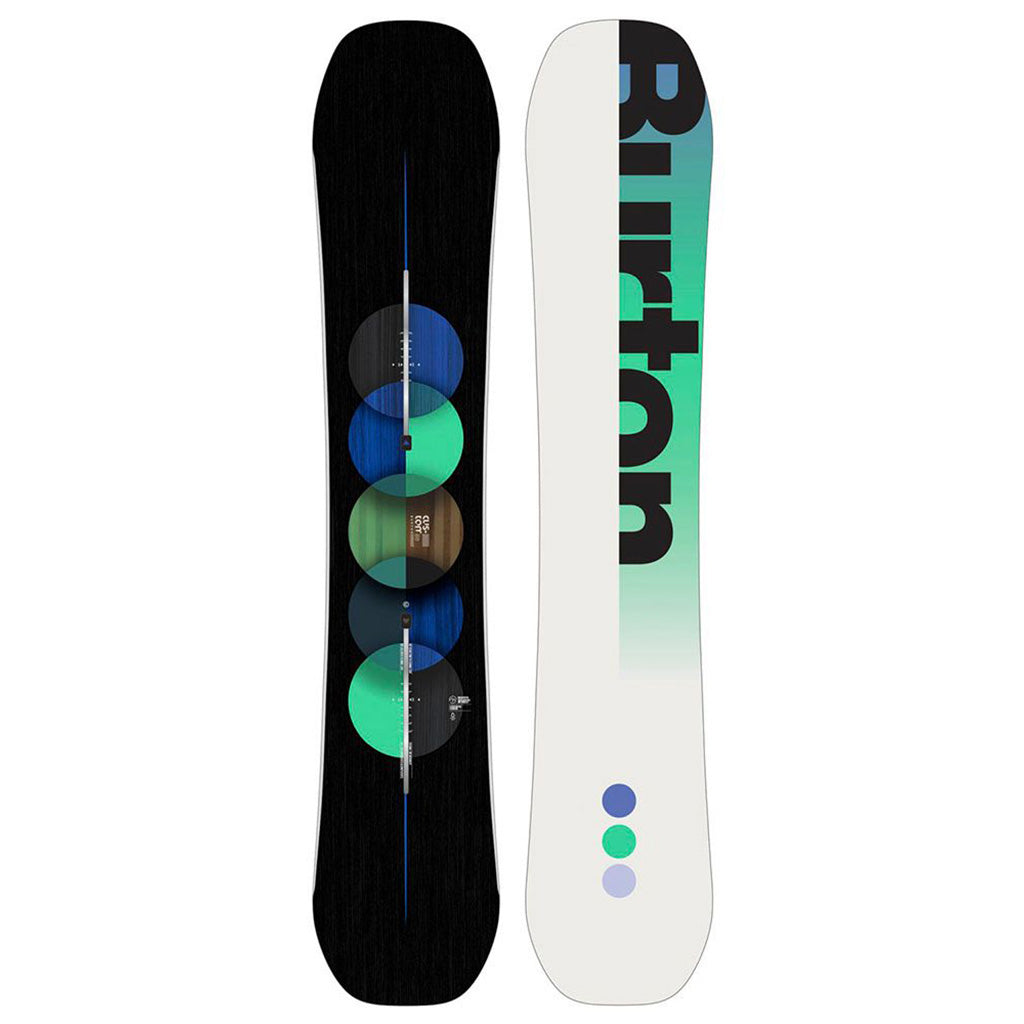 Custom Board