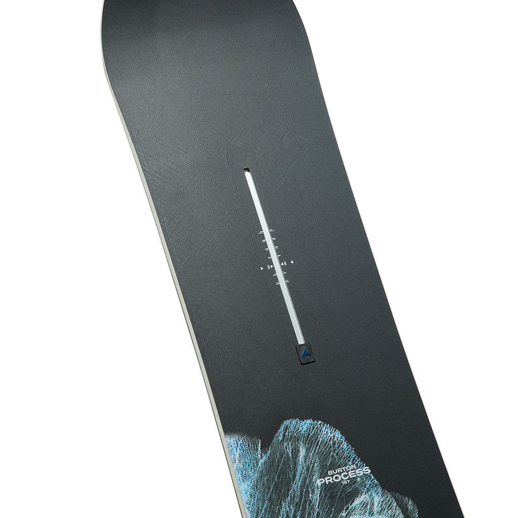 Process Snowboard