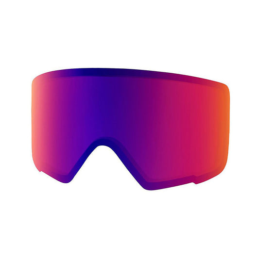 M3 SONAR LENS SONAR IRBLUE