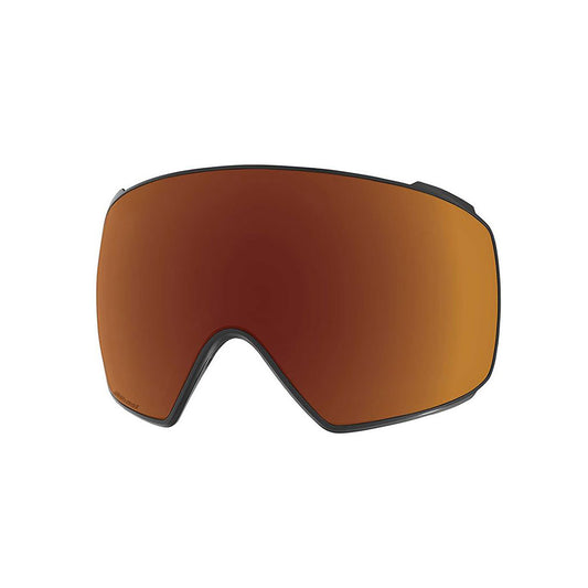 M4 Toric Sonar Lens Sonar Infr