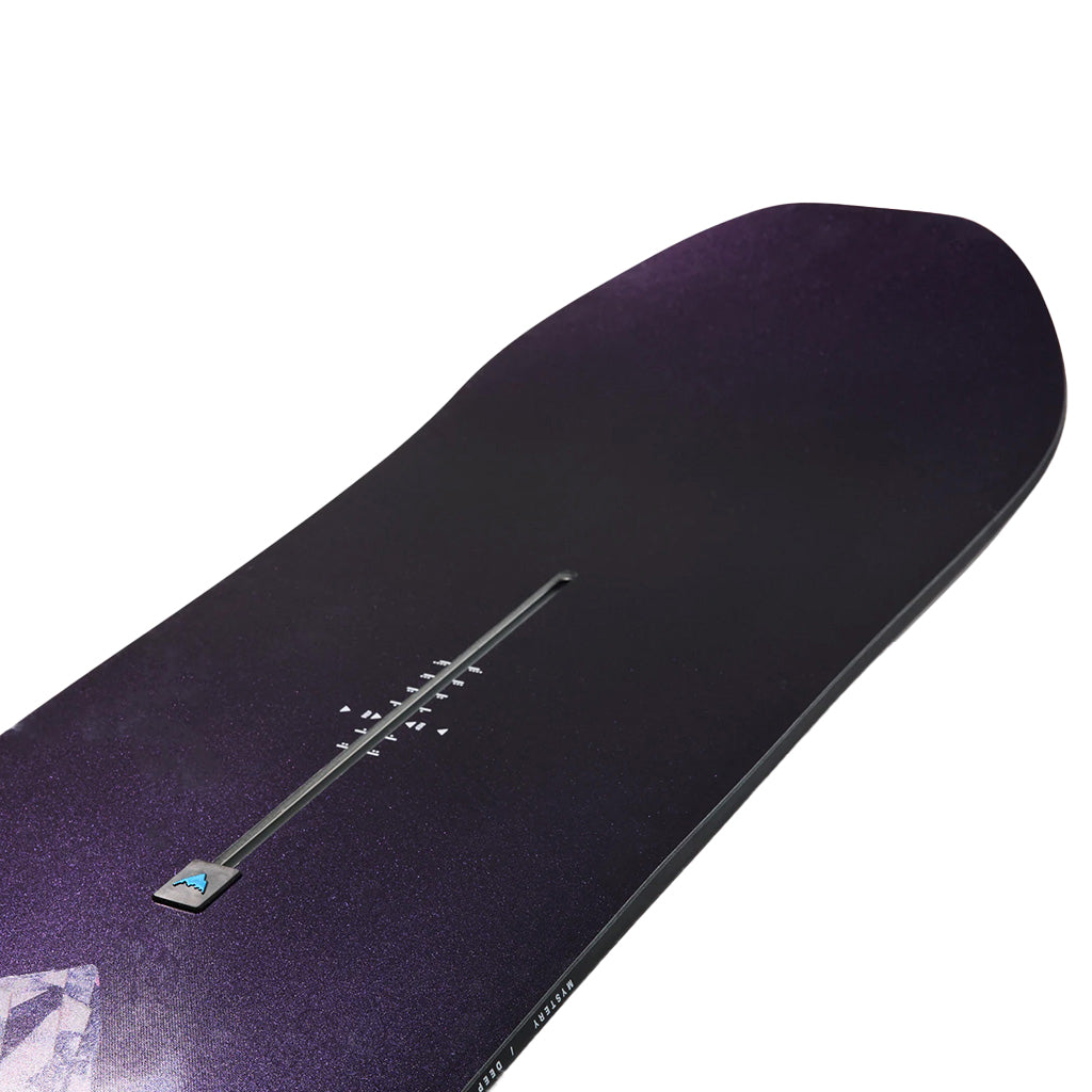 Mystery Deep Thinker